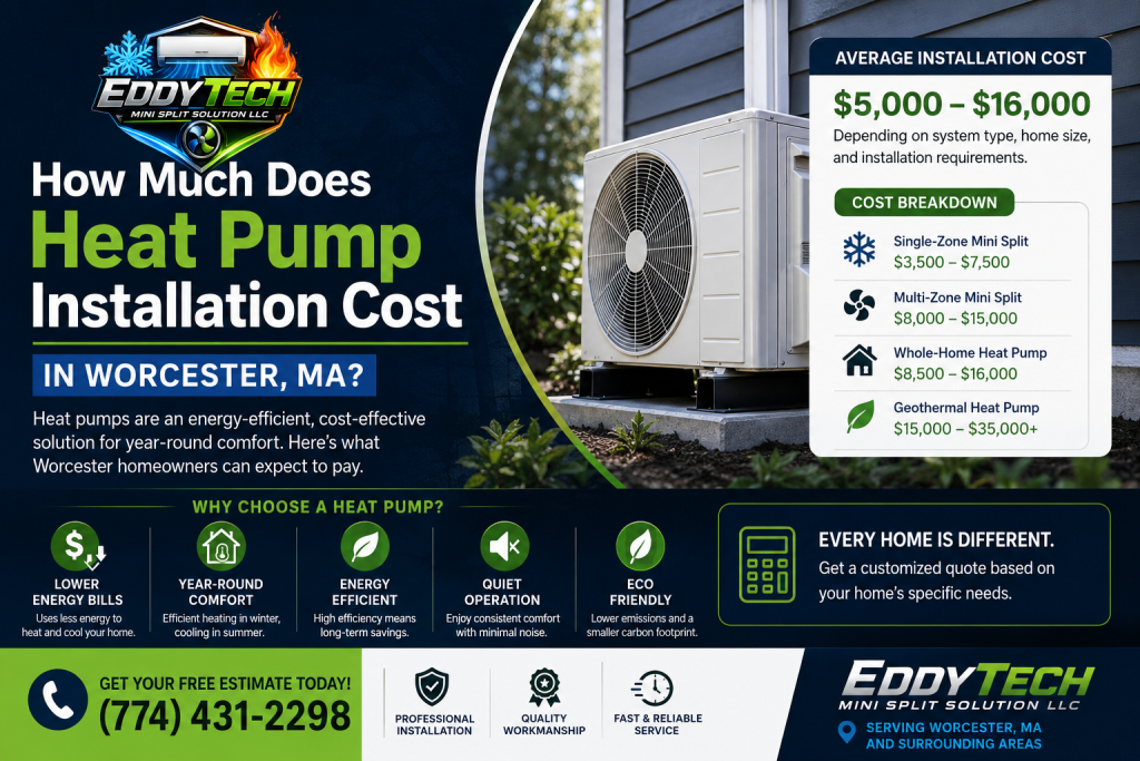 How Much Does Heat Pump Installation Cost in Worcester MA